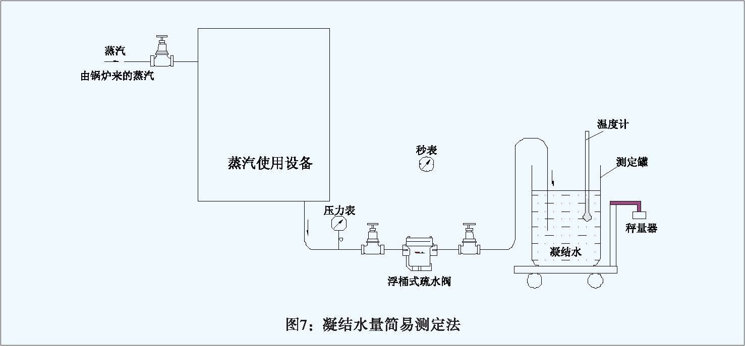 訂購(gòu)1