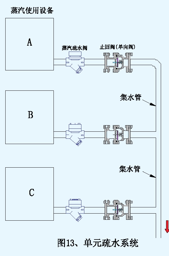 訂購(gòu)8